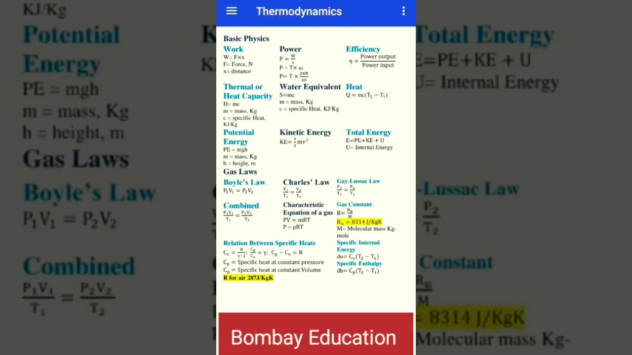 Essential Physics Engineering Formulas 📘 for Students and Professionals