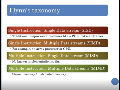 High Performance Computing (HPC) and its Utilization on Deep Learning Models
