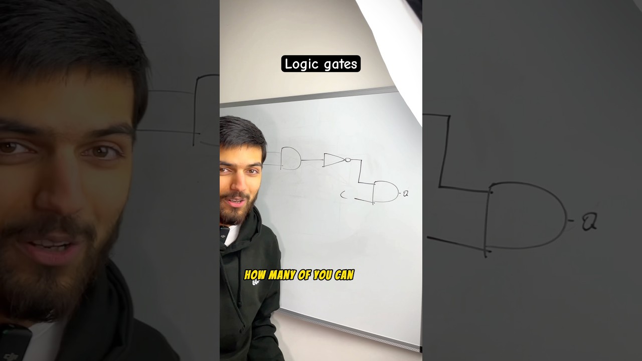 Understanding Logic Gates for GCSE Computer Science