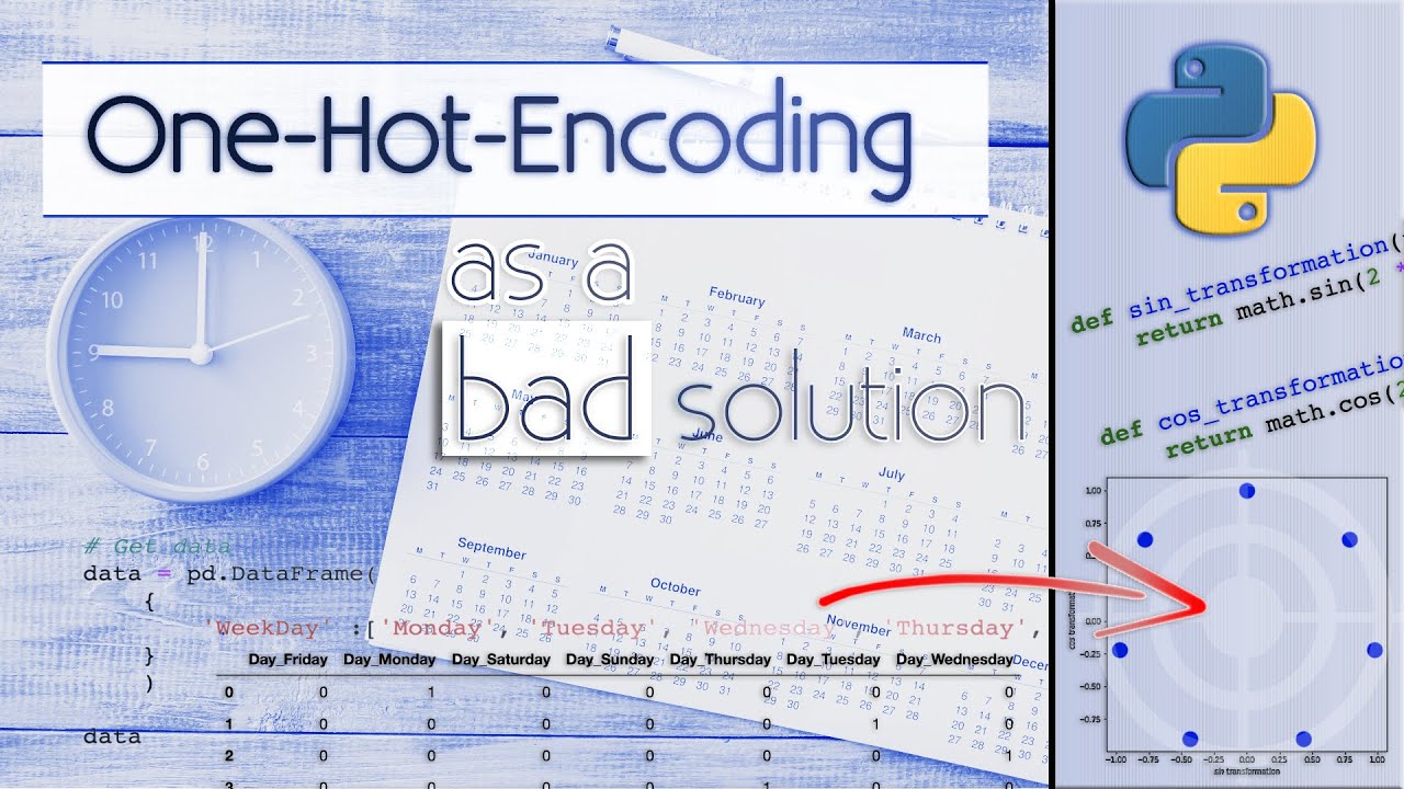 Why One-Hot Encoding Can Be Problematic in Data Science