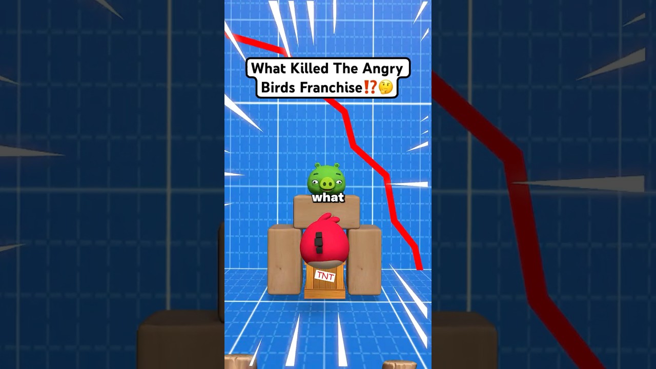 What Led to Angry Birds' Decline? ๐ฆ
