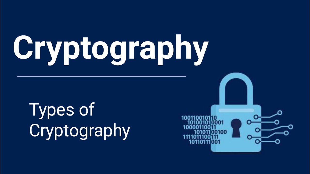 क्रिप्टोग्राफी के प्रकार: सिमेट्रिक, एसिमेट्रिक, हैश और क्वांटम क्रिप्टोग्राफी हिंदी में 🔐