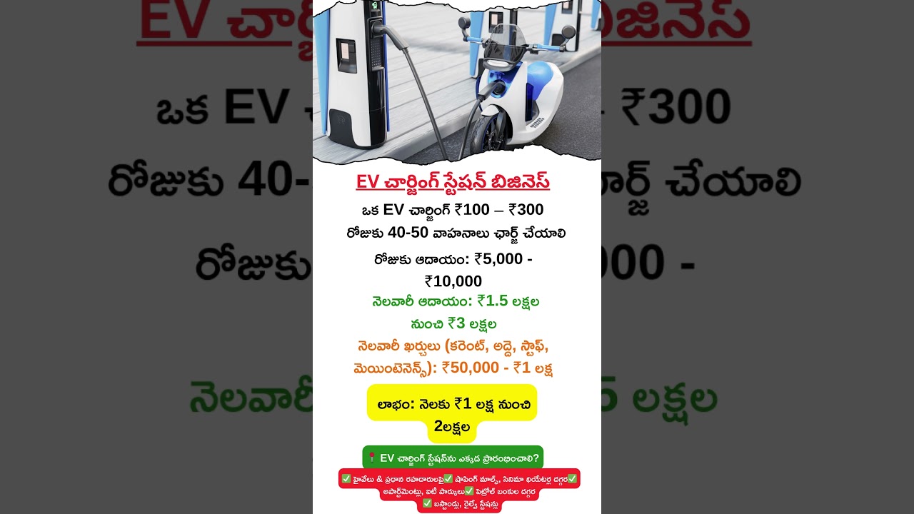 🚗 Profitable EV Charging Station Business Ideas in Telugu | Startup Tips & Opportunities