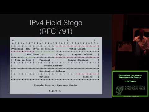 Piercing the Air Gap Network Steganography for Everyone John Ventura