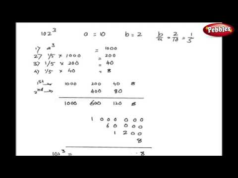 Cubes | Vedic Maths Tricks | Speed Maths For Kids