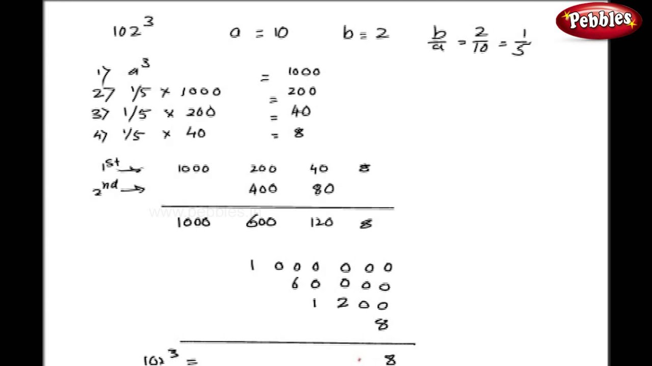 Vedic Maths Tricks for Kids: Speed Maths with Cubes