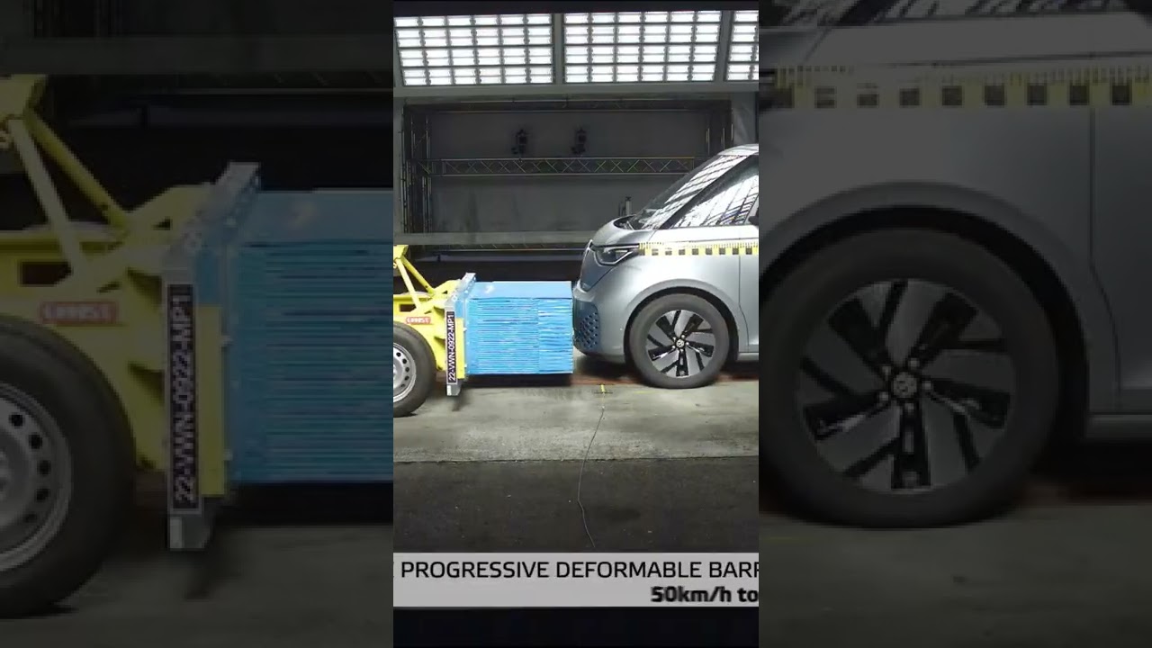 Volkswagen ID Buzz: The Future of Electric Vans 🚐