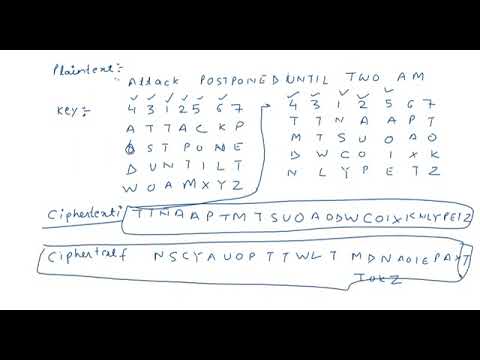 Rail Fence Cipher - Week 5 (3/4)