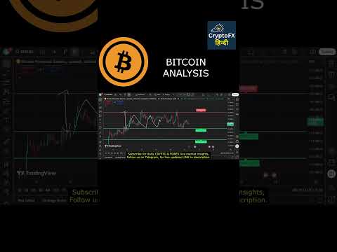 btc update 16 september | bitcoin hindi shorts | asian session price action #bitcoin