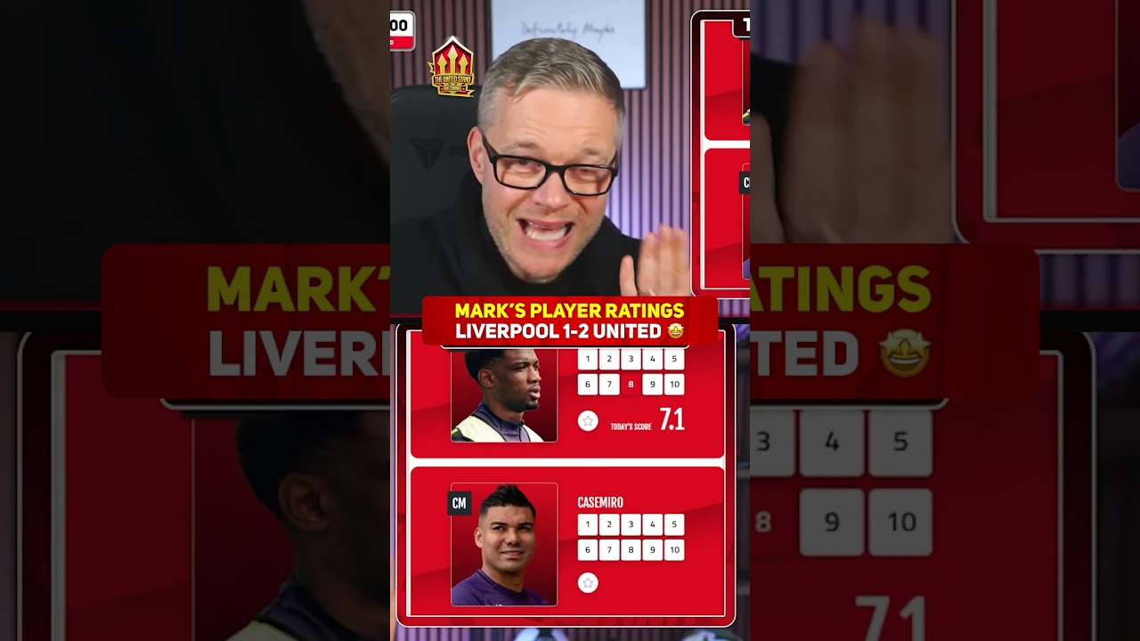 Exciting Manchester United Win: Maguire's Clutch Goal & Player Ratings vs Liverpool ⚽