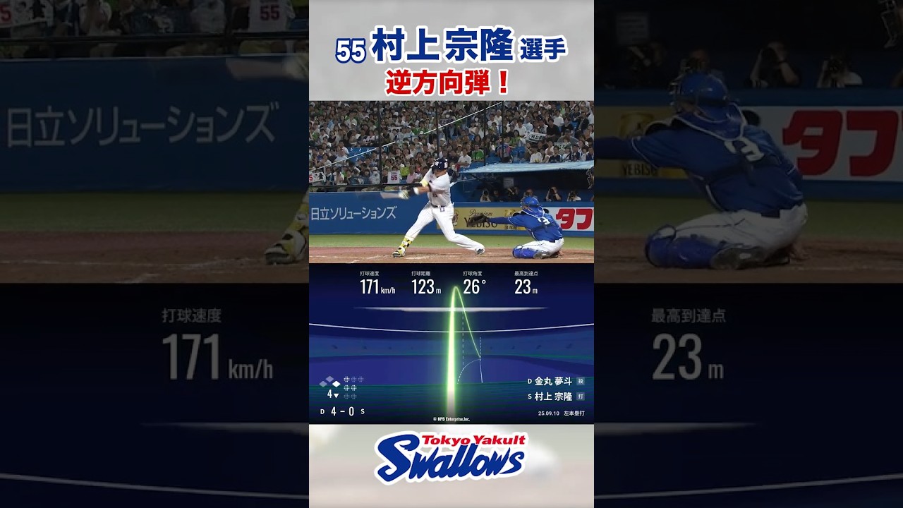 村上宗隆選手の逆方向弾⚾ #swallows #shorts