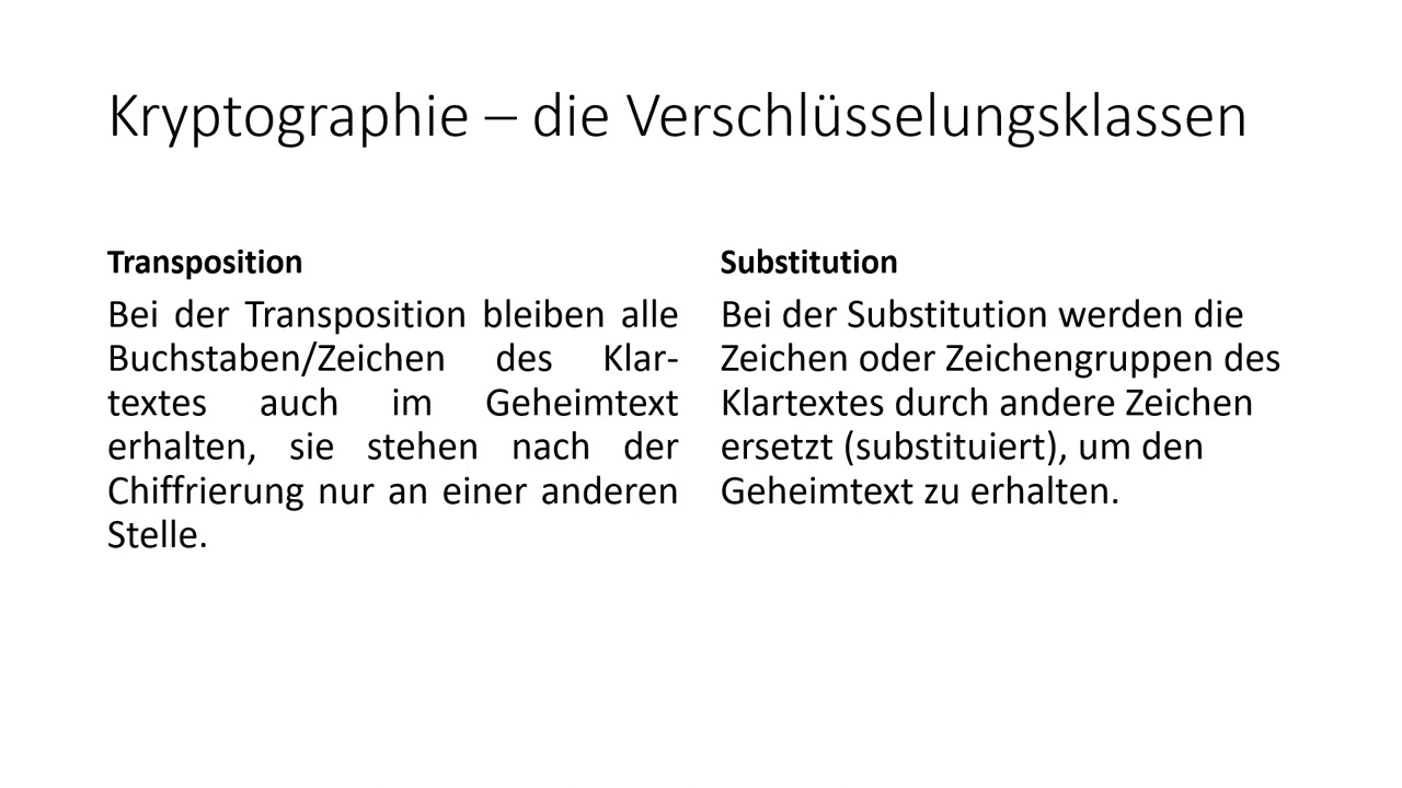 V02 - Kryptographie Grundlagen