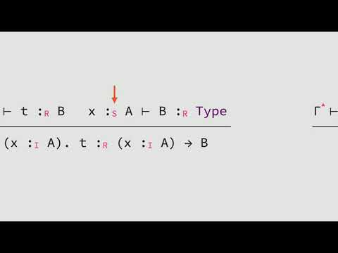 TYPES21 Shape-irrelevant reflection: terminating extensional type theory