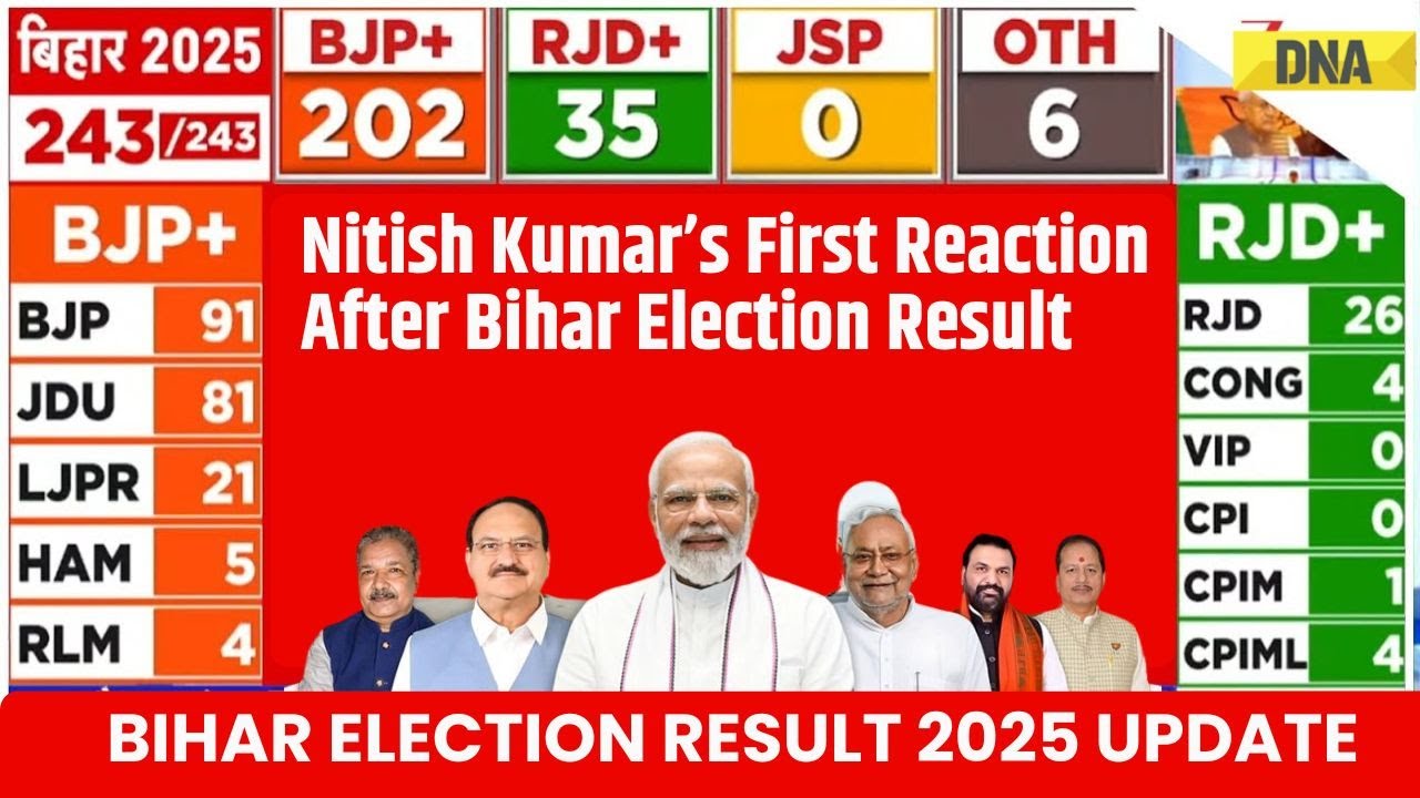 Bihar 2025 Election Results: Nitish Kumar’s Reaction 🗳️