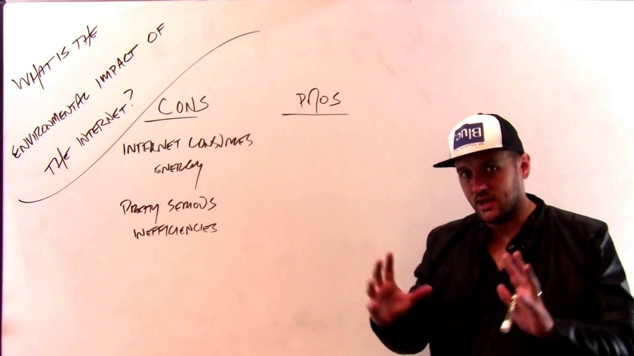 Environmental Impact of the Internet 🌍