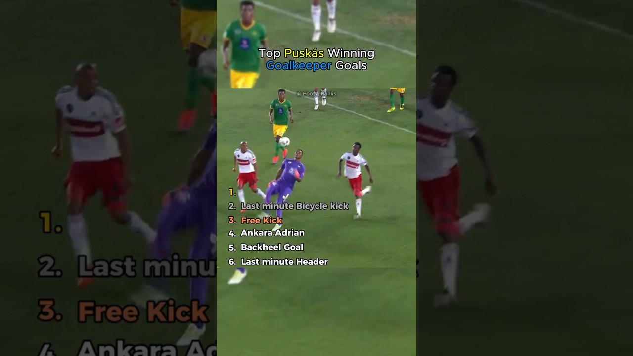 Top Puskas Winning Goalkeeper Goals