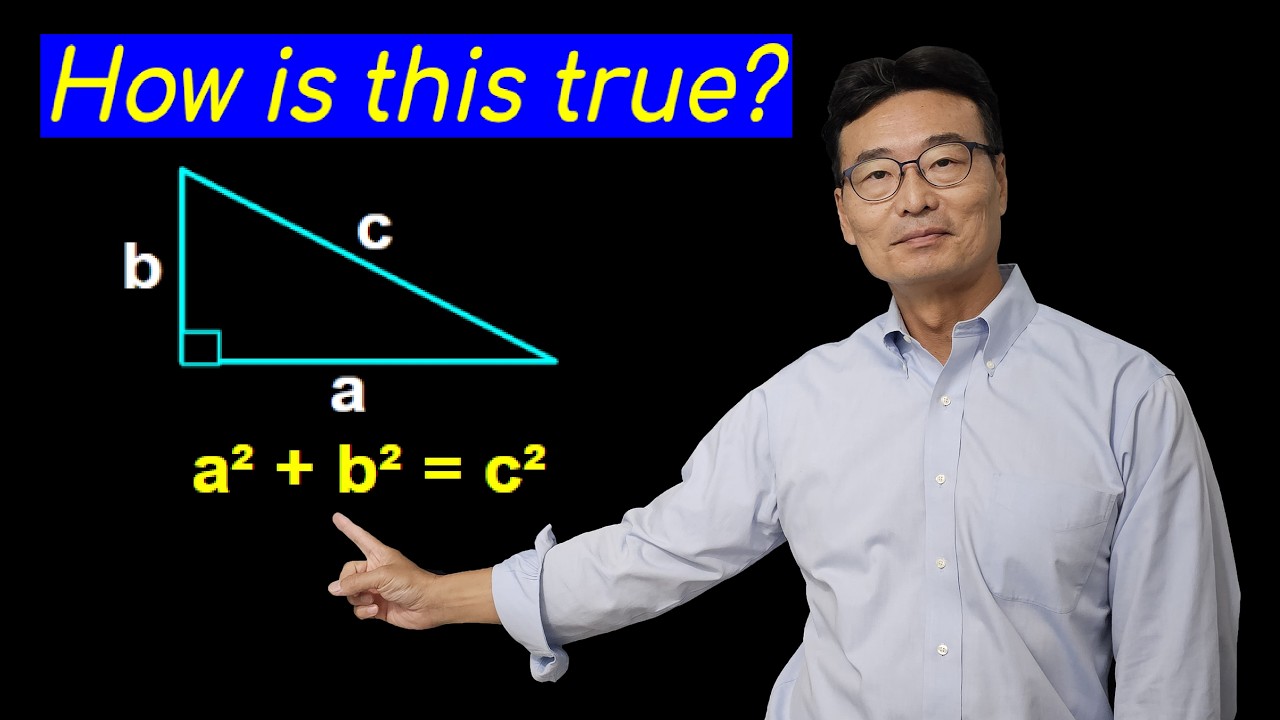 Deriving the Pythagorean Theorem 🧮