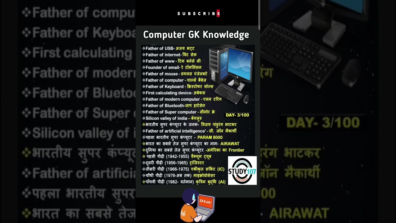 Computer GK Questions & Quiz 🖥️