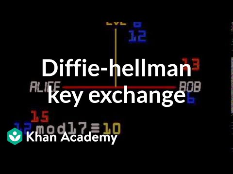 Diffie-hellman key exchange | Journey into cryptography | Computer Science | Khan Academy