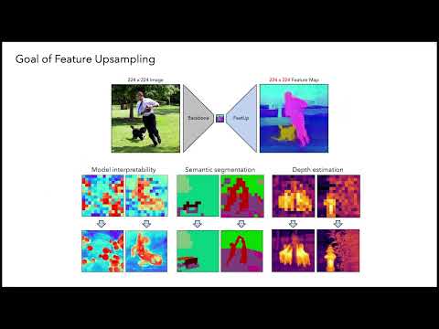 FeatUp: Model-Agnostic Feature Resolution Boost 🚀