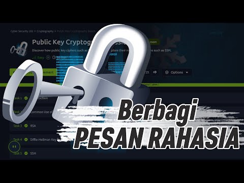 Dasar Kriptografi PUBLIC KEY (Public Key Cryptography Basics - TryHackMe)