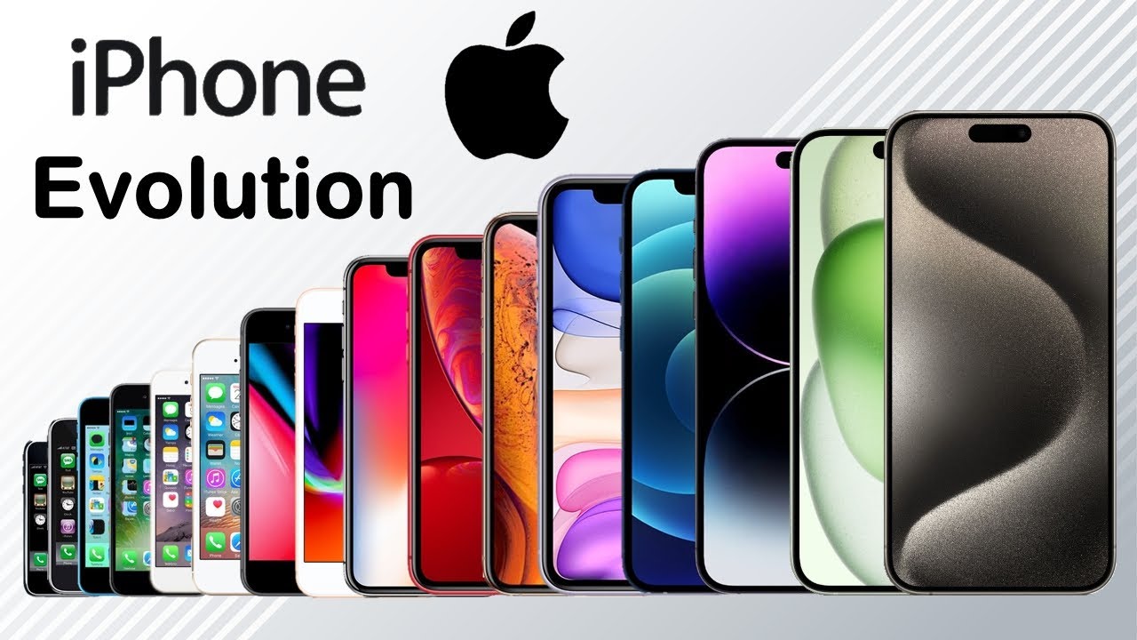 iPhone Evolution: From 3G to iPhone 15 📱