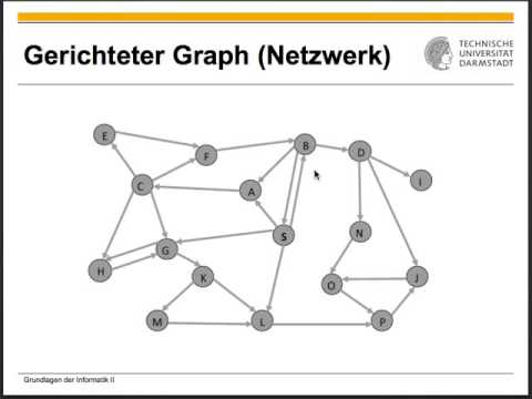 Algorithmen und Datenstrukturen Vorlesung 14 vom 02 06 2016