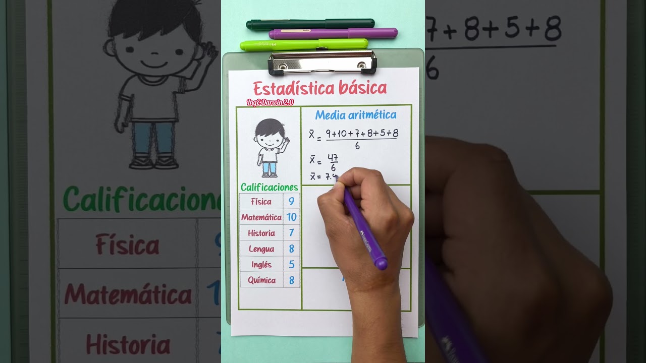 Aprende Estadística Básica de Forma Fácil y Rápida 📊