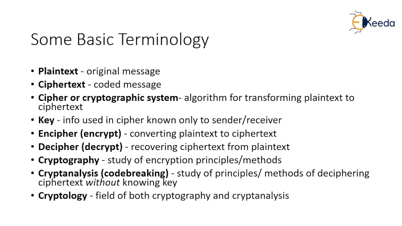 Master Classical Encryption Techniques: Unlock the Secrets of Cryptography π