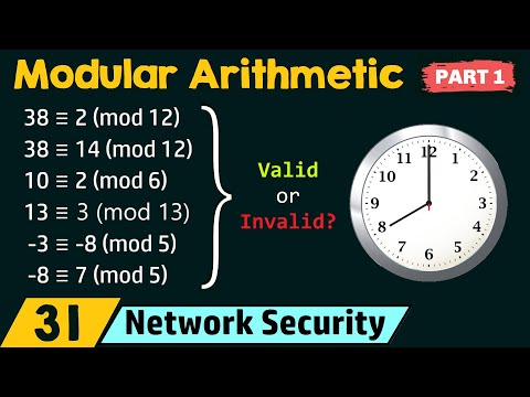 Modular Arithmetic (Part 1)