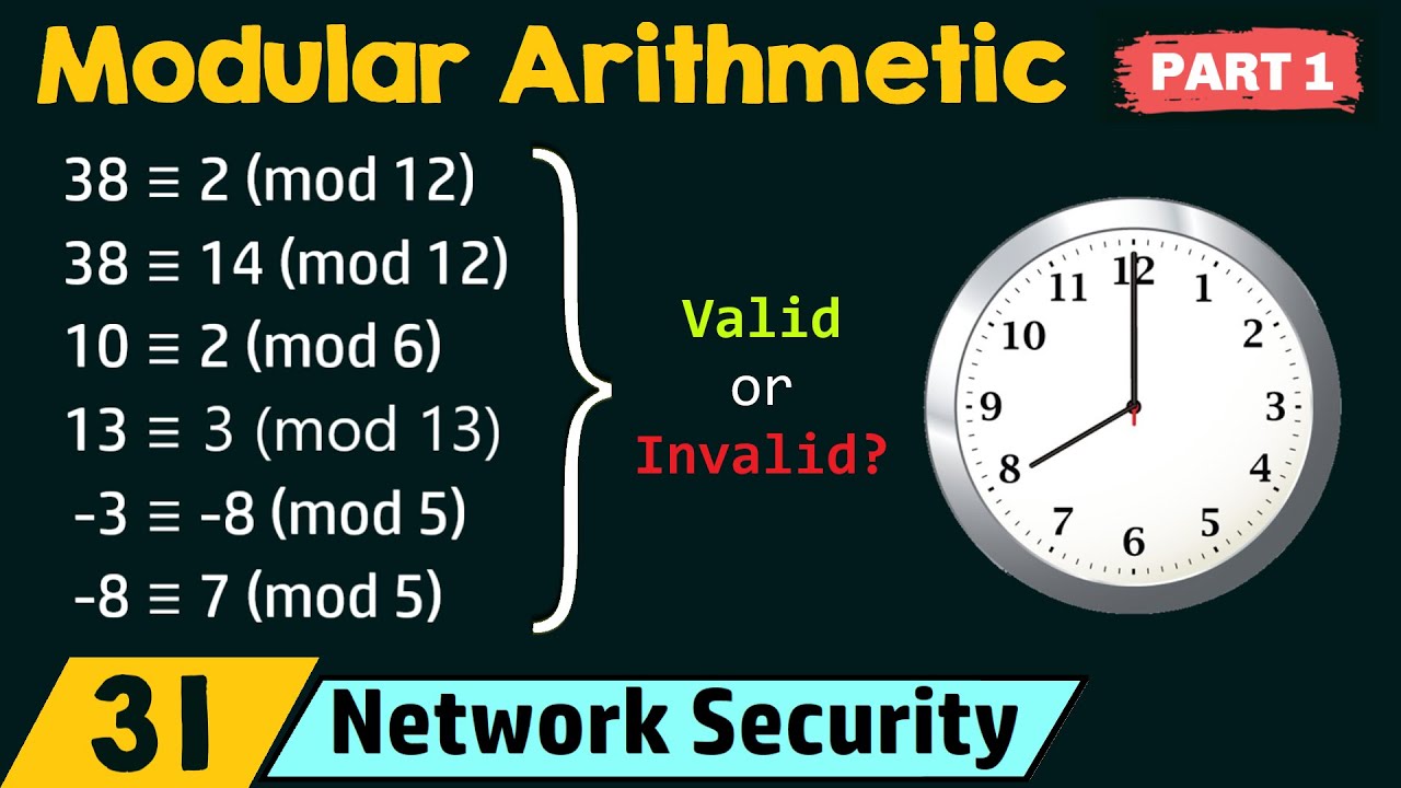 Master Modular Arithmetic: Essential Concepts for Network Security 🔐