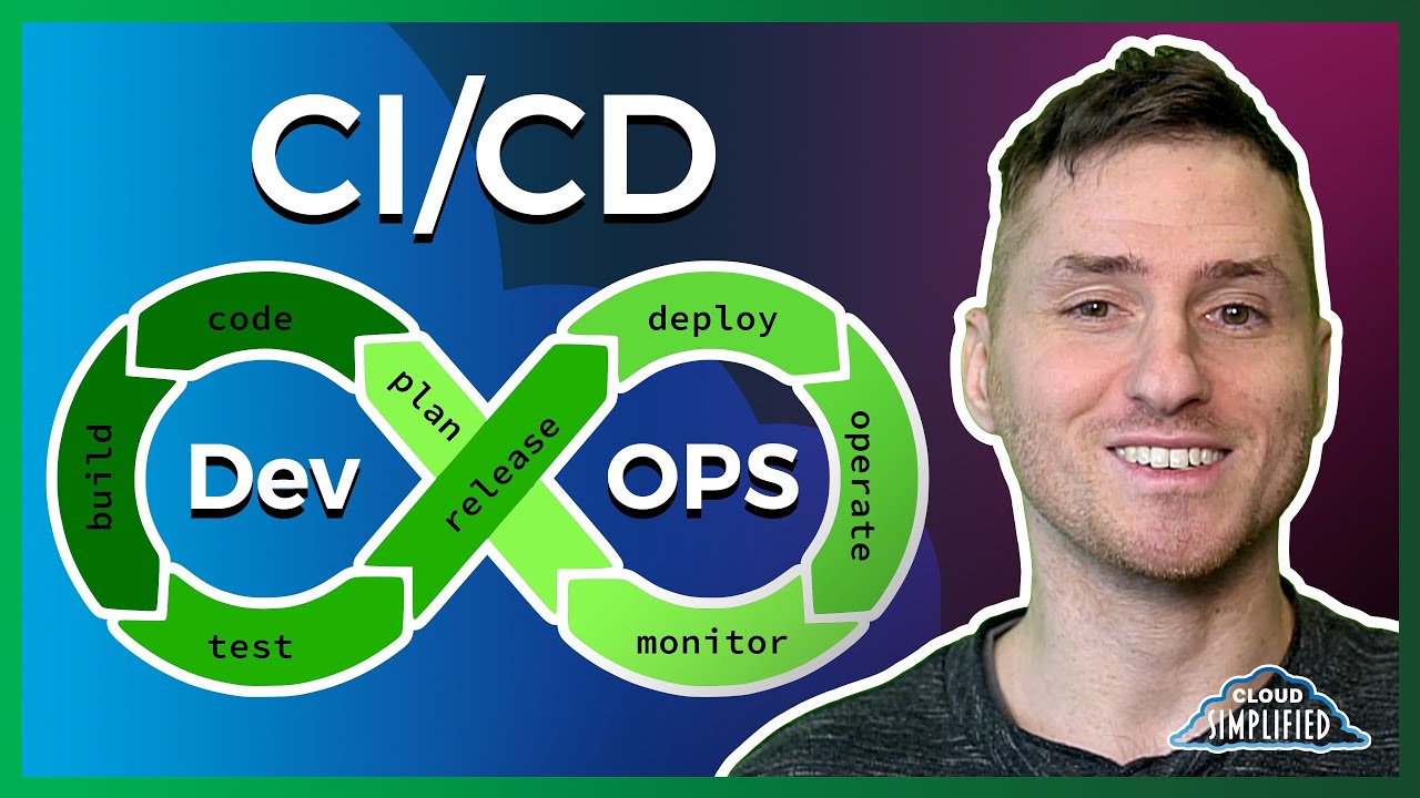 CI/CD & DevOps Pipelines for Faster Deployment 🚀
