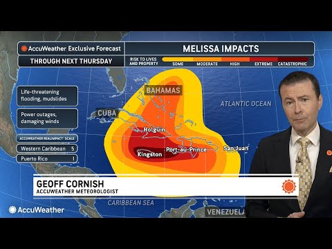 Major Hurricane Warning For This Weekend!