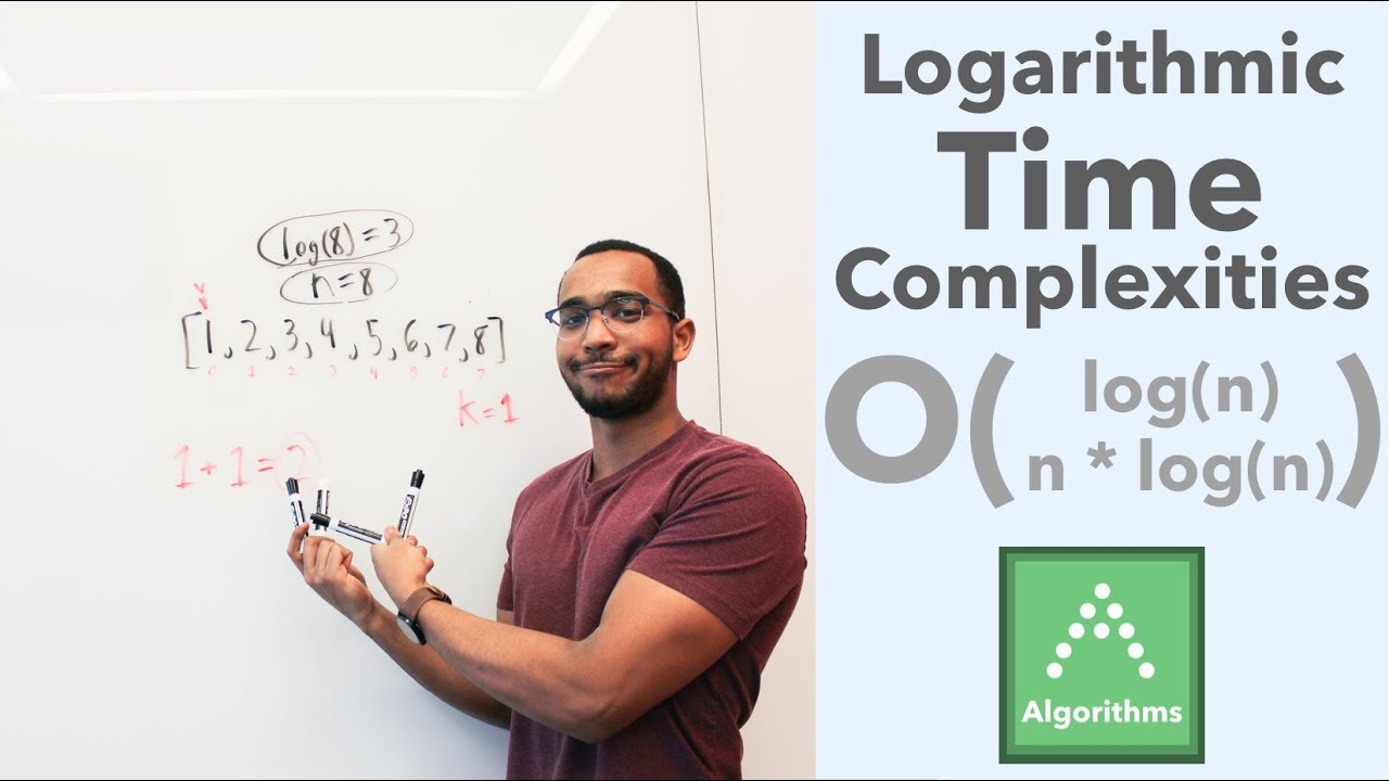 Master Logarithms & Time Complexities in Computer Science π (Free 5-Day Mini-Course)