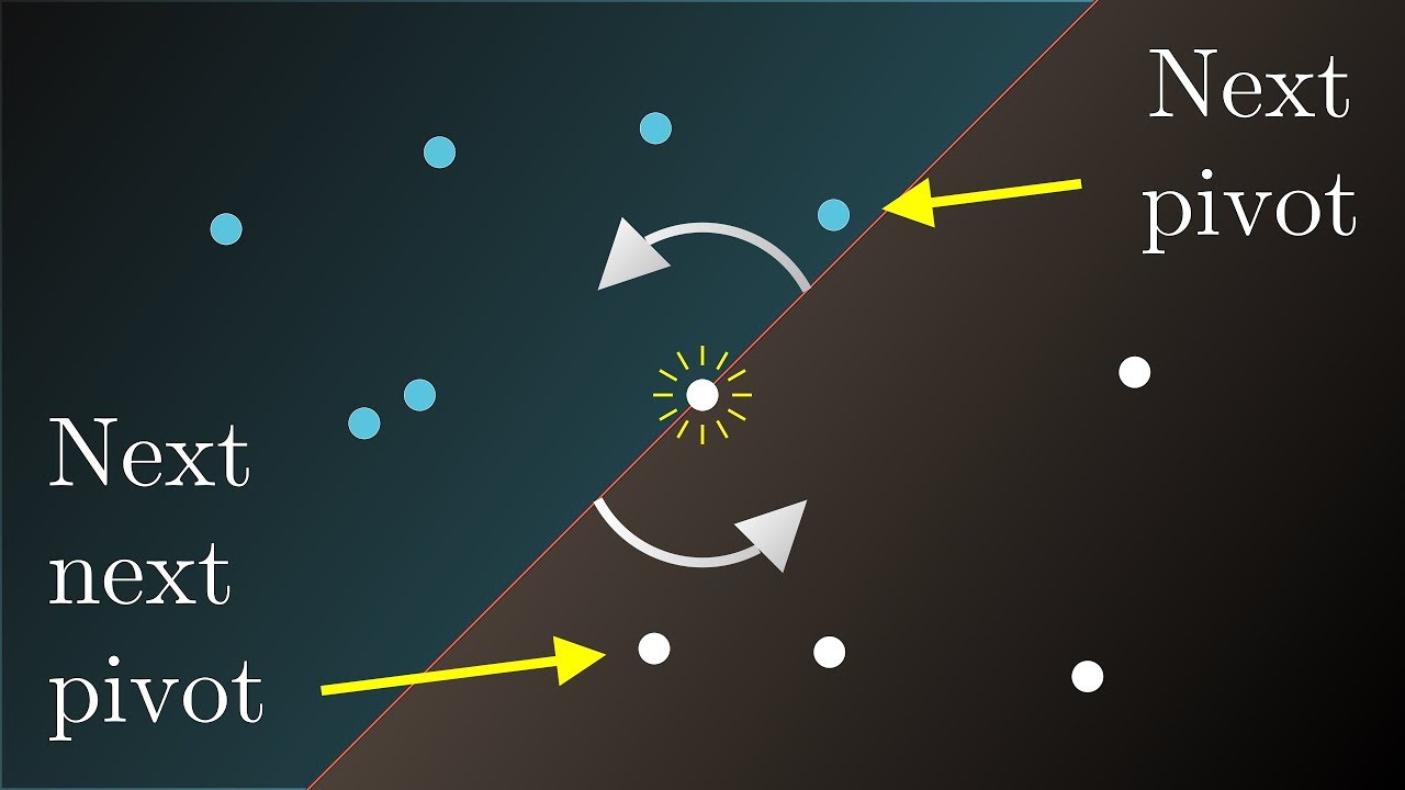 Solving the Challenging 2011 IMO Windmill Problem ๐ง