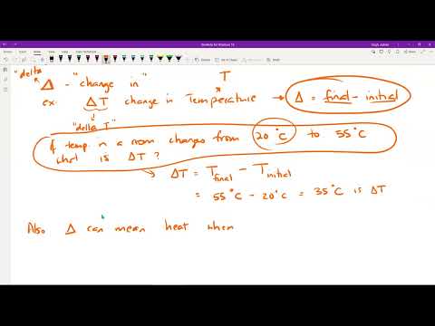 FIRE 2803 - Common Math symbols