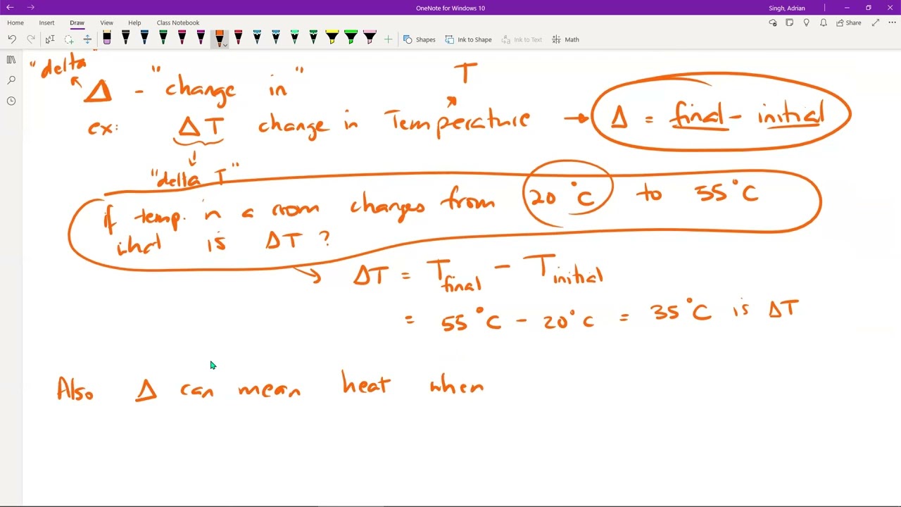 Master Essential Math Symbols with FIRE 2803 ๐