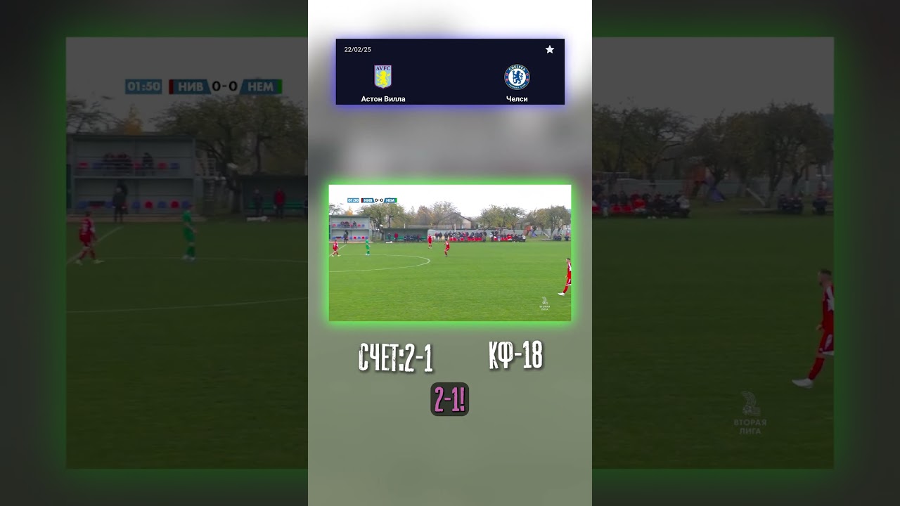 Прогноз на матч Астон Вилла: победа со счётом 2-1 ⚽