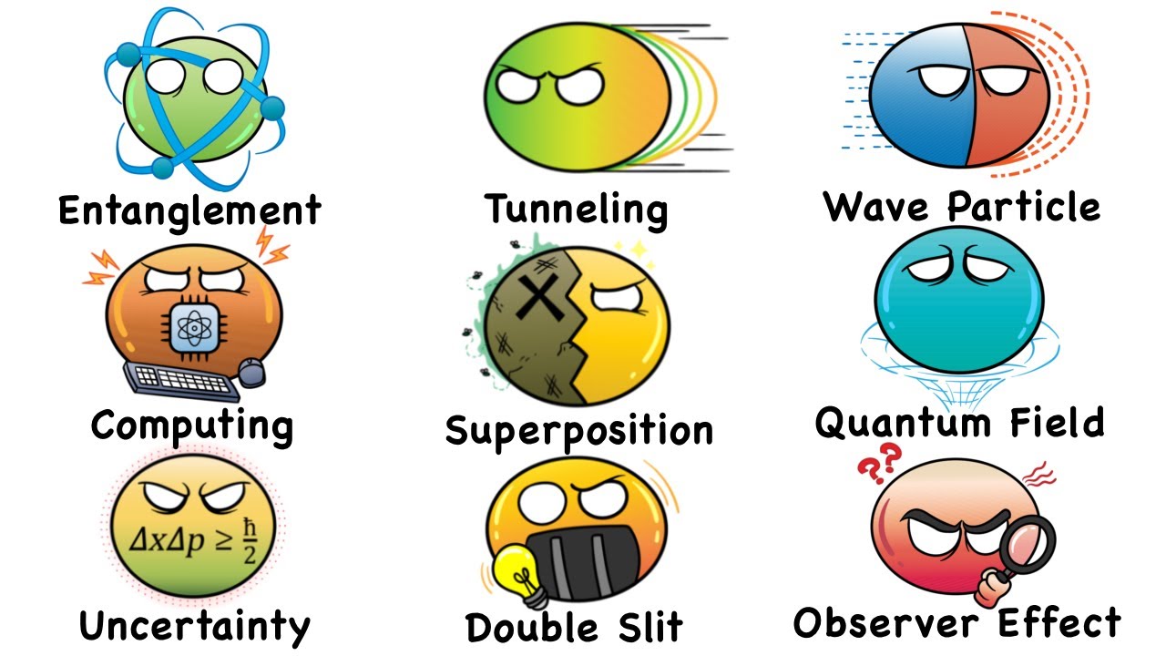 Master Quantum Physics in Just 10 Minutes! βοΈ