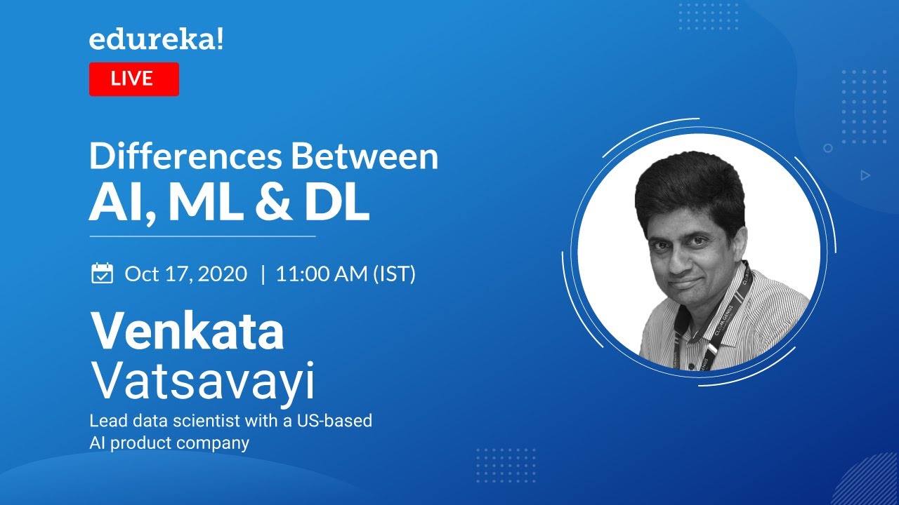 AI vs ML vs Deep Learning Explained: Key Differences You Need to Know 🤖