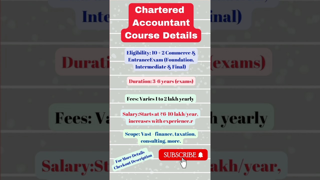 Chartered Accountancy (CA) Course: Eligibility & Scope 📊
