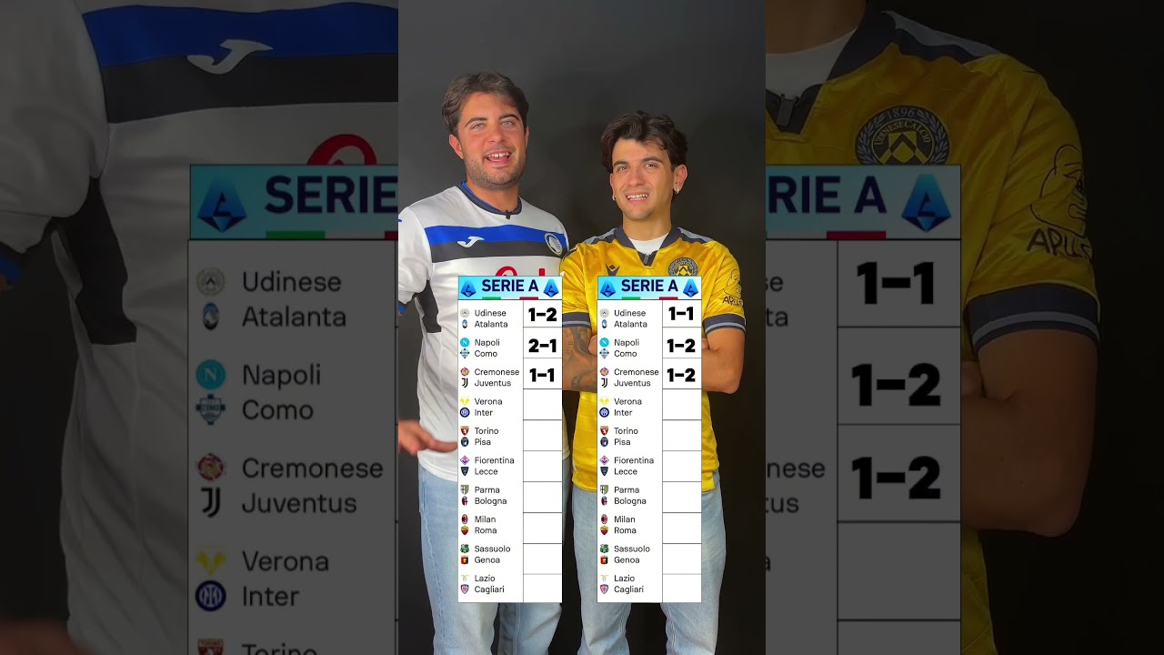 Risultati e Classifica 10ª Giornata Serie A 2025/26 ⚽