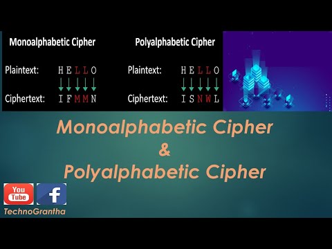 Lecture 3- Mono-alphabetic Cipher and Poly-alphabetic Cipher