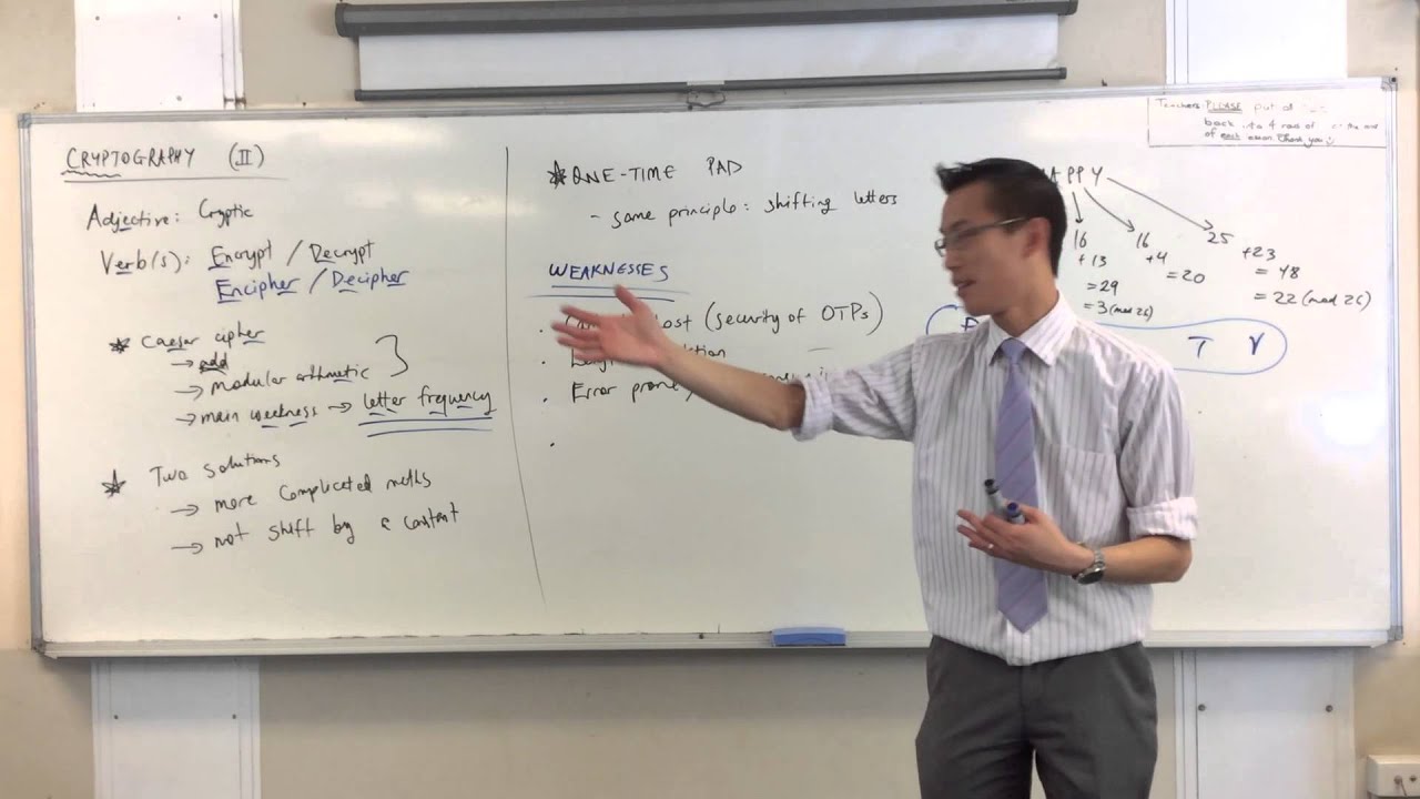 The Unbreakable Cipher? Exploring the Weaknesses of One-Time Pads 🔐