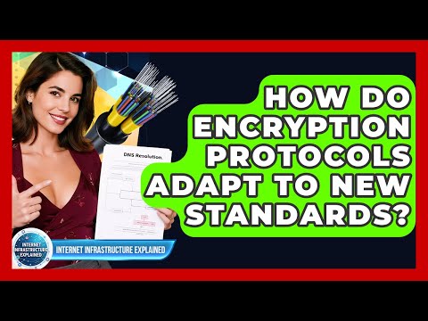 How Do Encryption Protocols Adapt To New Standards? - Internet Infrastructure Explained