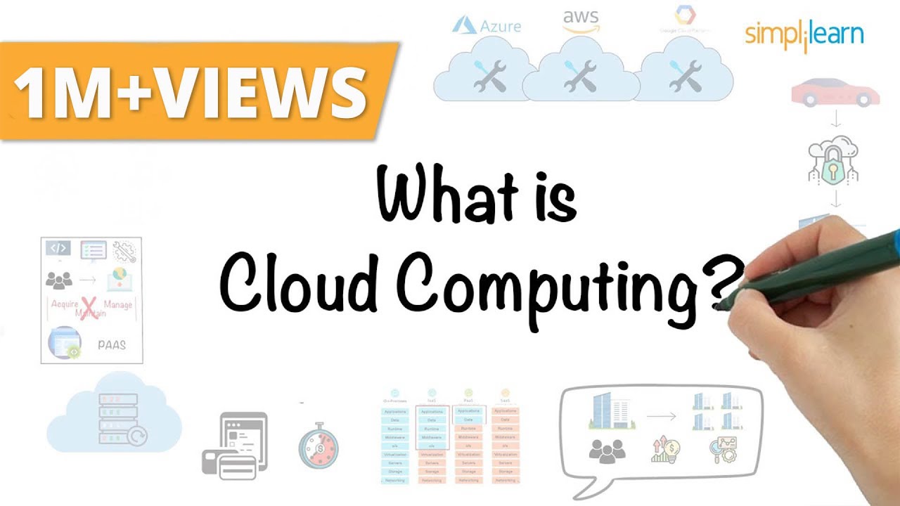 Cloud Computing in 6 Minutes | What Is Cloud Computing? | Simplilearn
