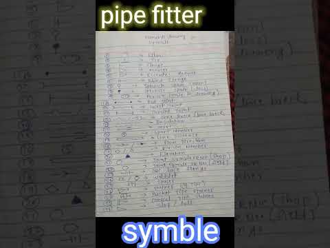 pipe fitter ka symble