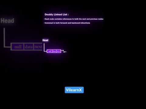 Doubly Linked List Explained | Forward & Backward Traversal Made Easy | #vilearnx