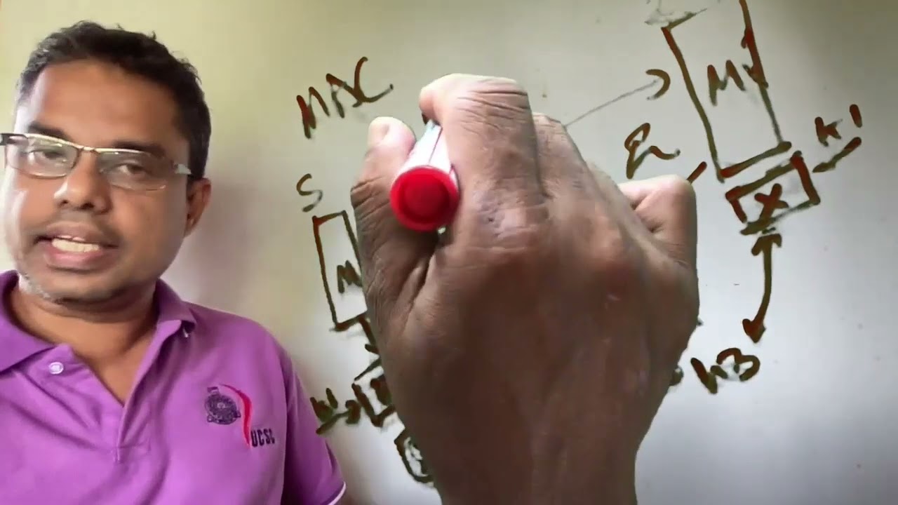 Understanding Message Authentication Code (MAC) 🔐