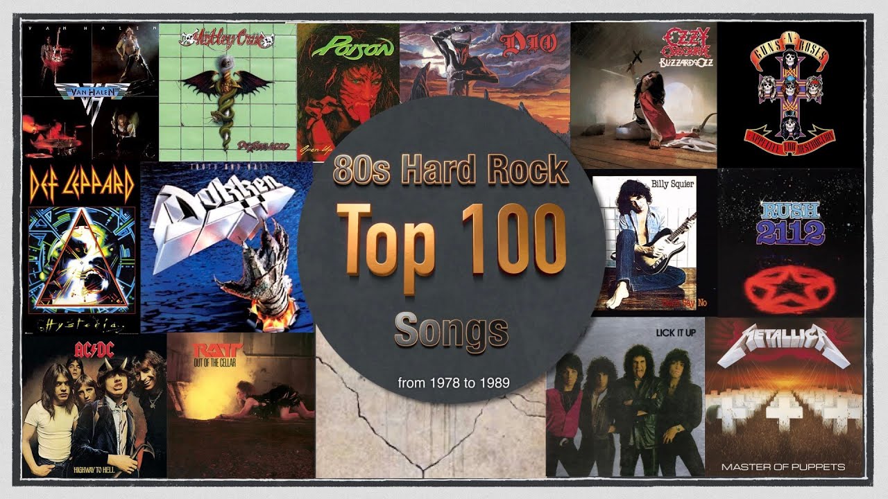 Top 100 80's Hard Rock Classics 🎸